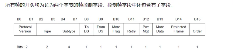 image-20220522170816604.png