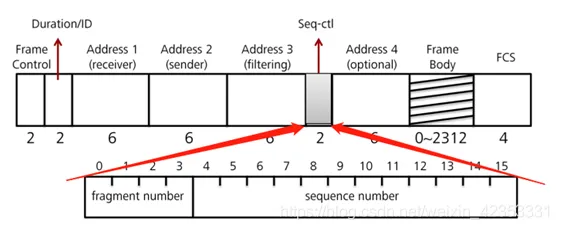 image-20220522173911960.png