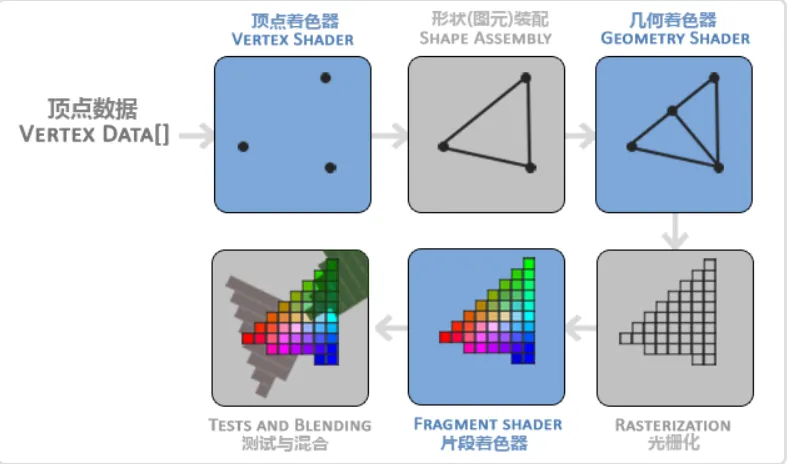 image-20240123155408794.png